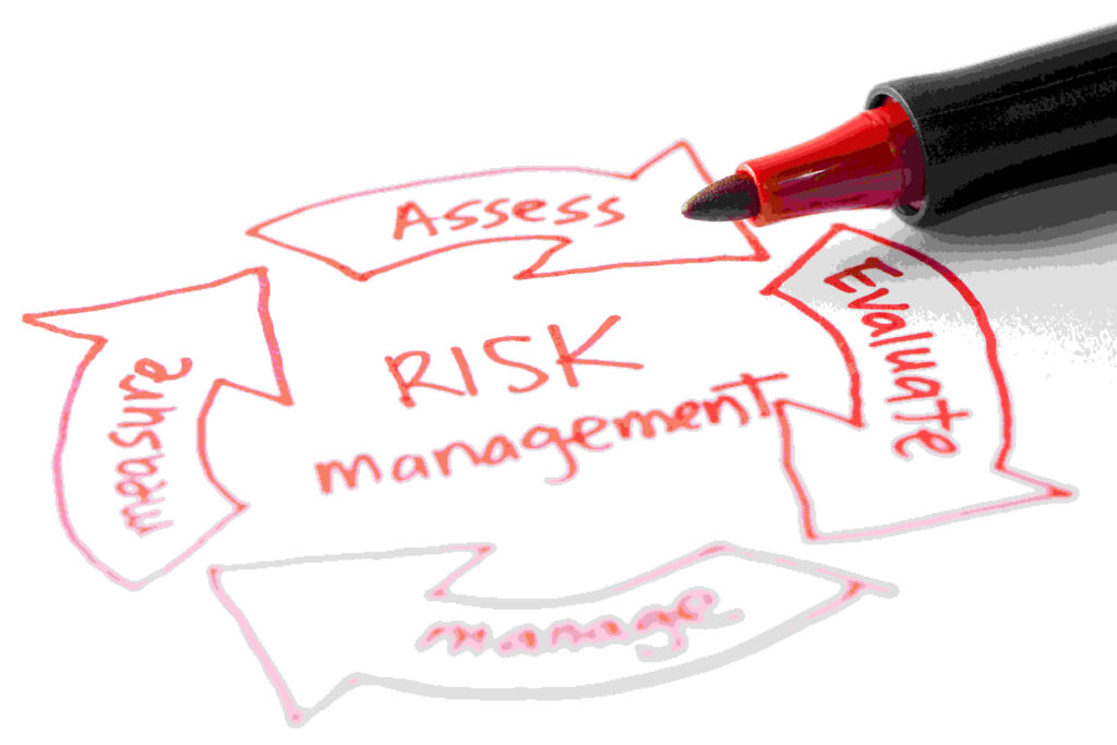 what is financial risk management